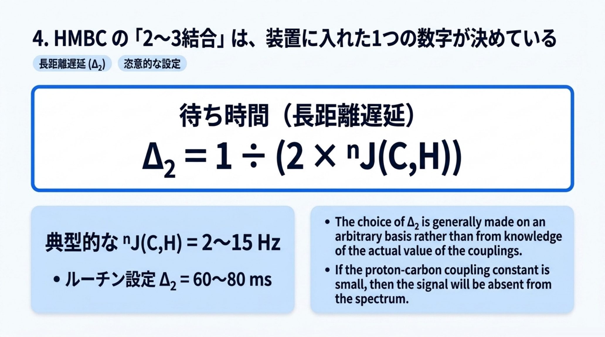 HMBC の長距離遅延の式 Δ2 = 1 ÷ (2 × nJ(C,H)) と、その帰結。典型的な nJ(C,H) は 2〜15 Hz でルーチン設定は Δ2 = 60〜80 ms。原典は遅延の選択が実際の結合定数を知ったうえでではなく恣意的な根拠でなされていると述べ、結合定数が小さければ信号はスペクトルから消えると教材も書いている
