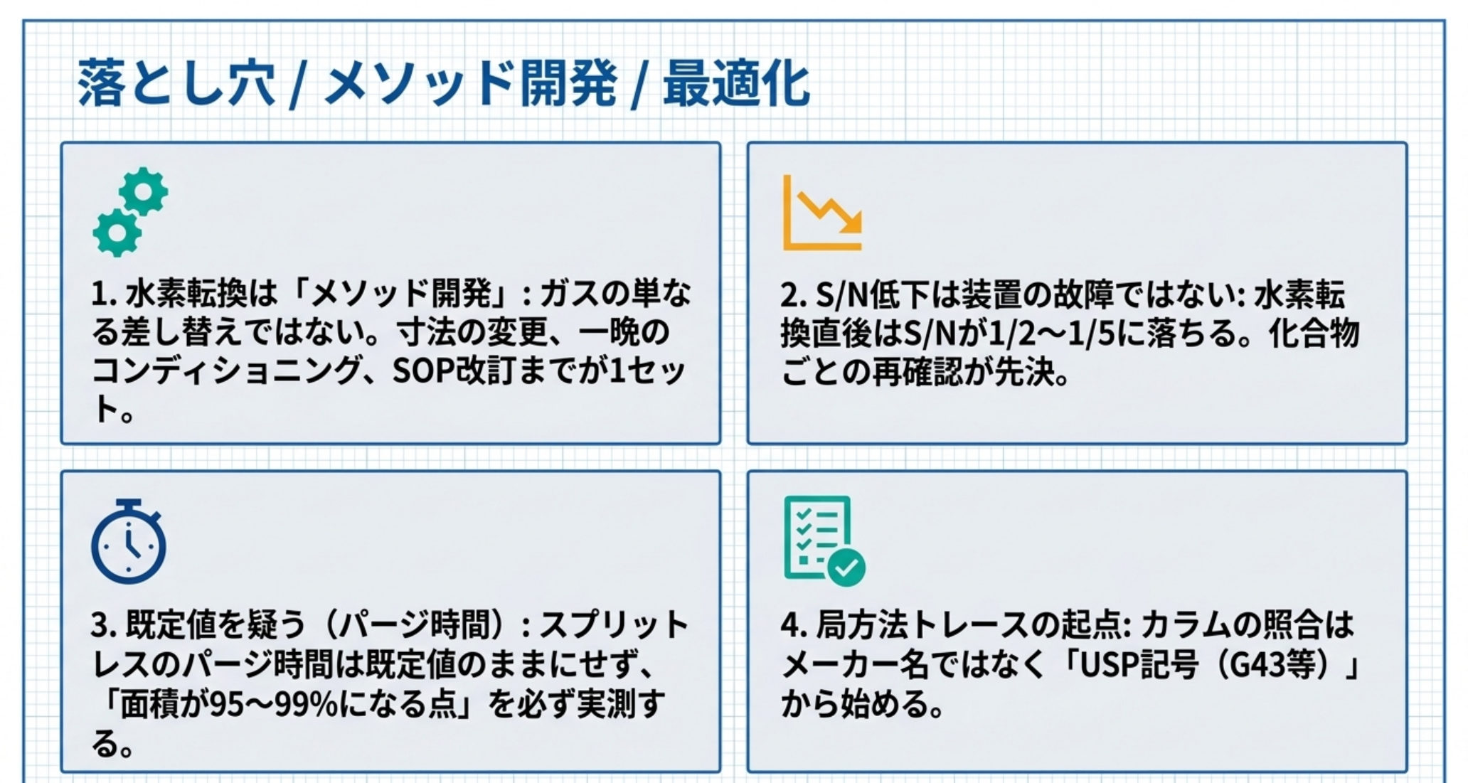 実務で踏みやすい4つの落とし穴を整理した図解