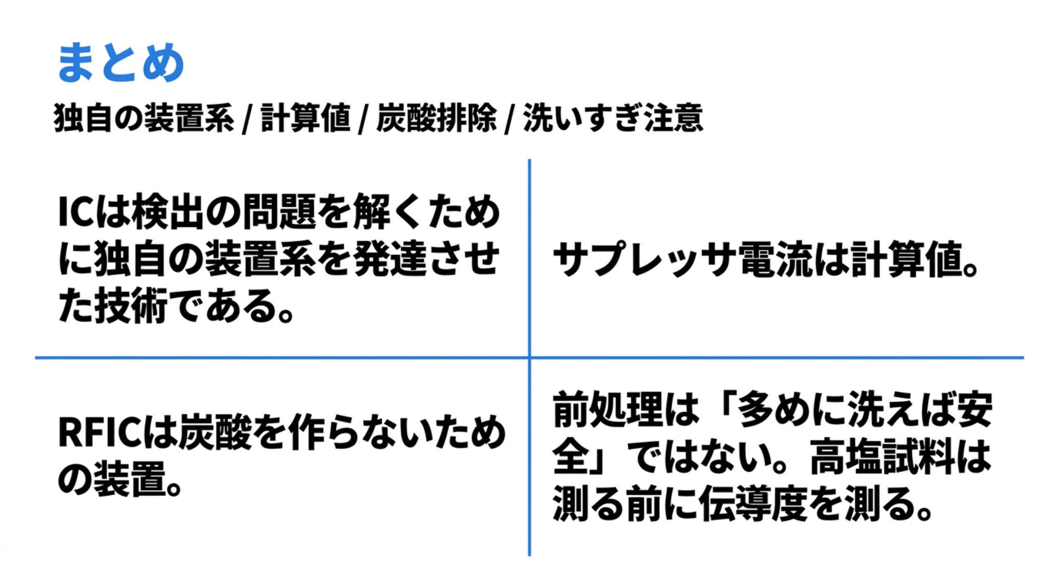 ICの4つの要点をまとめた図解