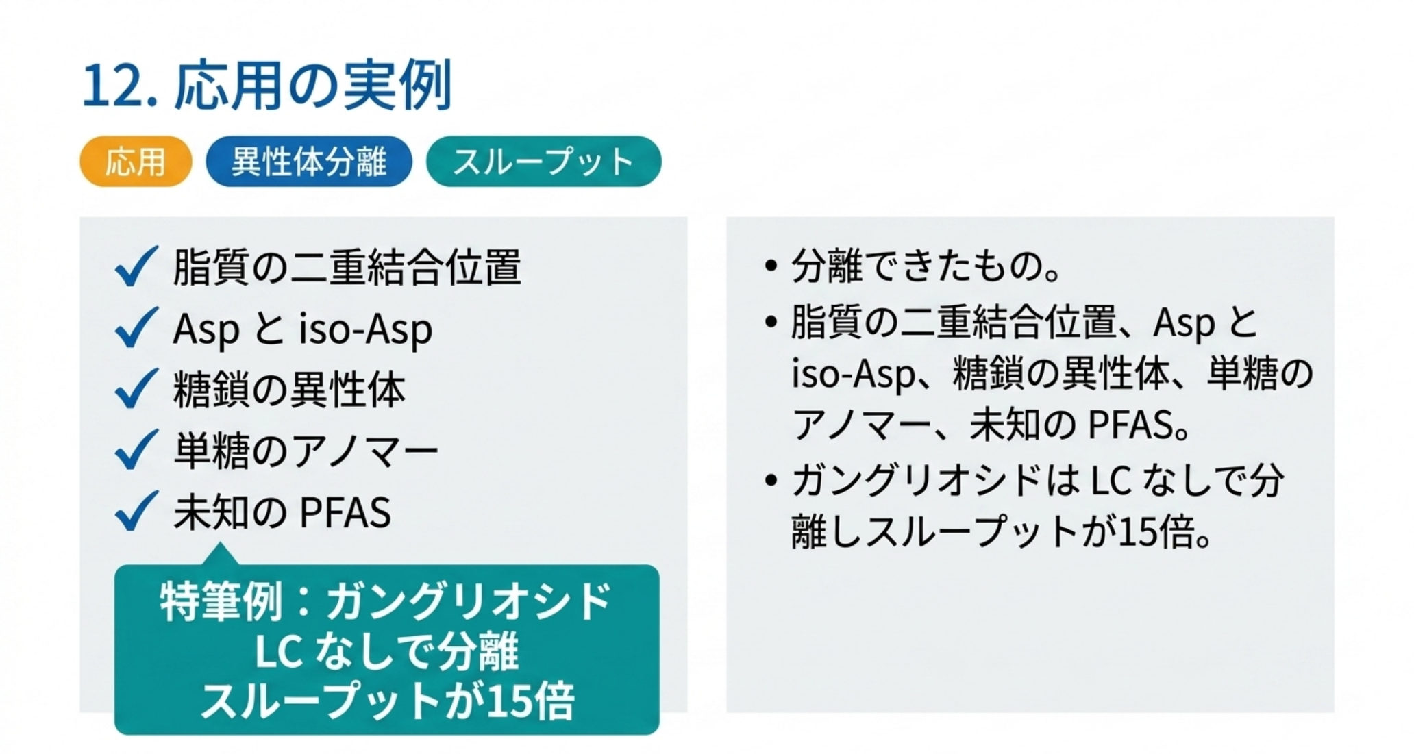 分離できた実例。脂質の二重結合位置、Aspとiso-Asp、糖鎖の異性体、単糖のアノマー、未知のPFAS