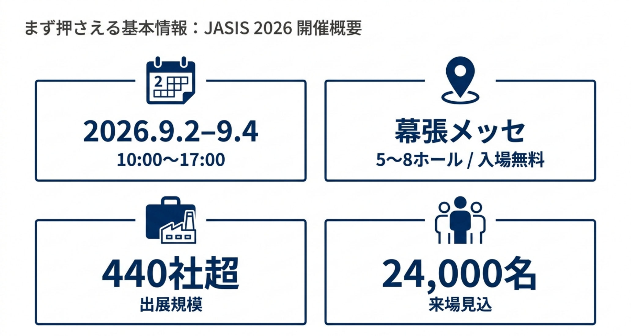 JASIS 2026 の会期・会場・出展規模・来場見込をまとめた図解