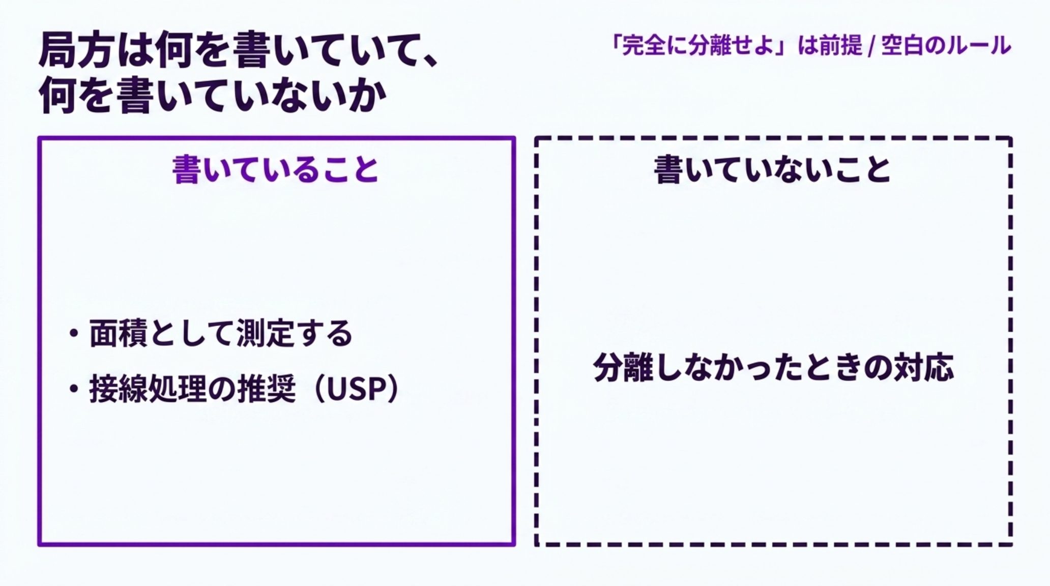 薬局方の記述の対比図。書いているのは面積として測定すること、および主ピークから完全に分離しない不純物への接線処理の推奨（USP）。書いていないのは、分離しなかったときの対応そのもの
