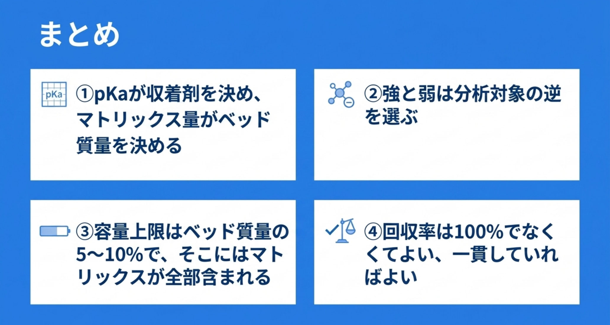 SPE選択の4つの要点をまとめた図解