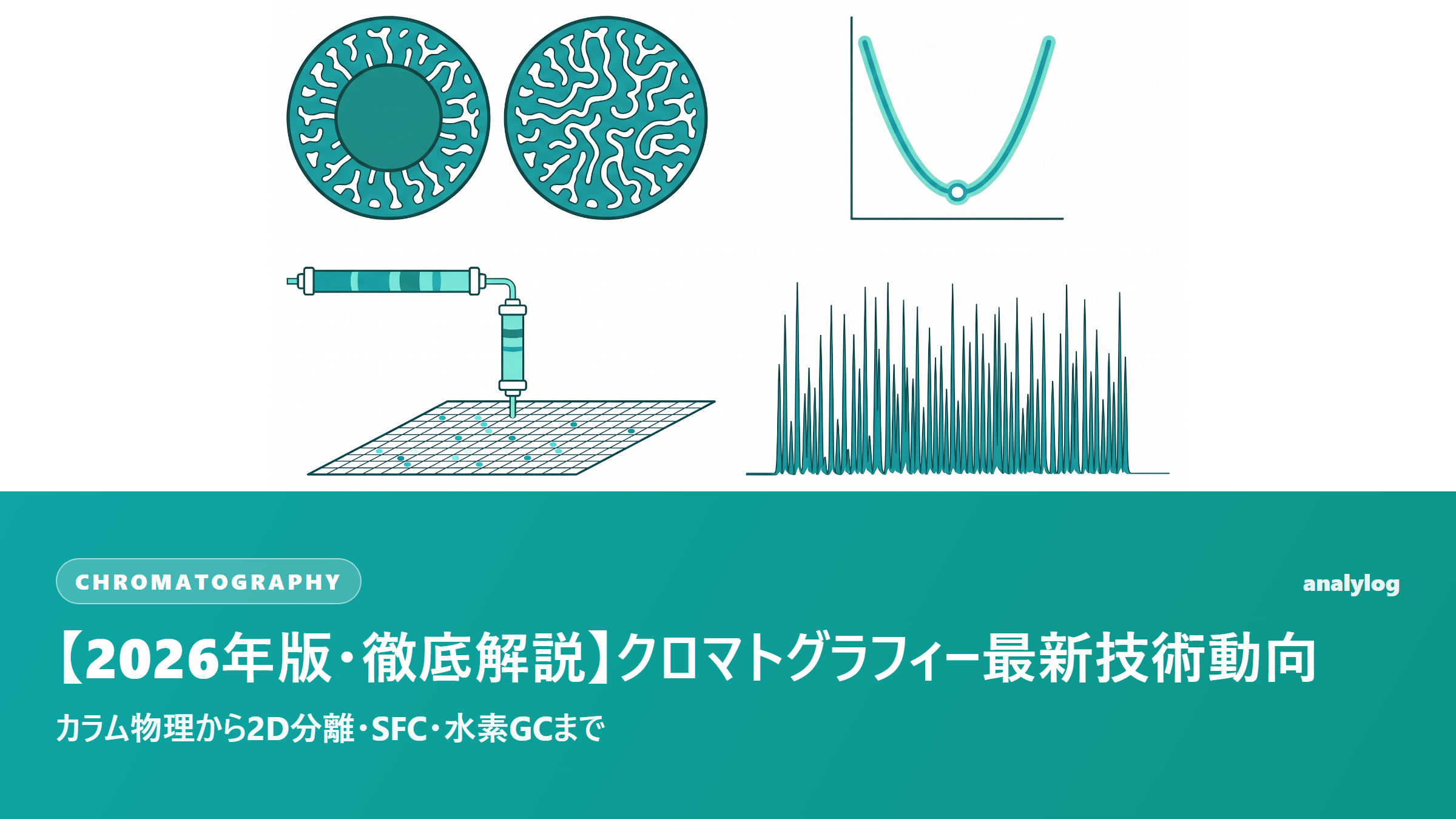 【2026年版・徹底解説】クロマトグラフィー最新技術動向 ― カラム物理から2D分離・SFC・水素GCまで