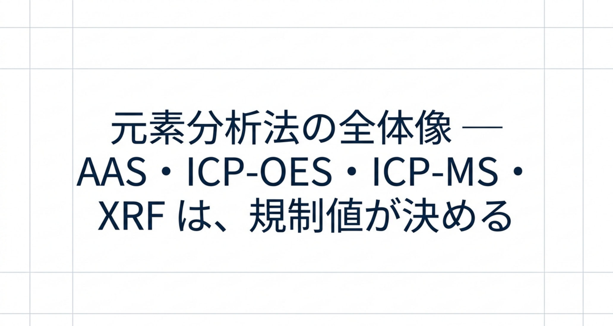 元素分析法の全体像 ― AAS・ICP-OES・ICP-MS・XRF は、規制値が決める【2026年版】