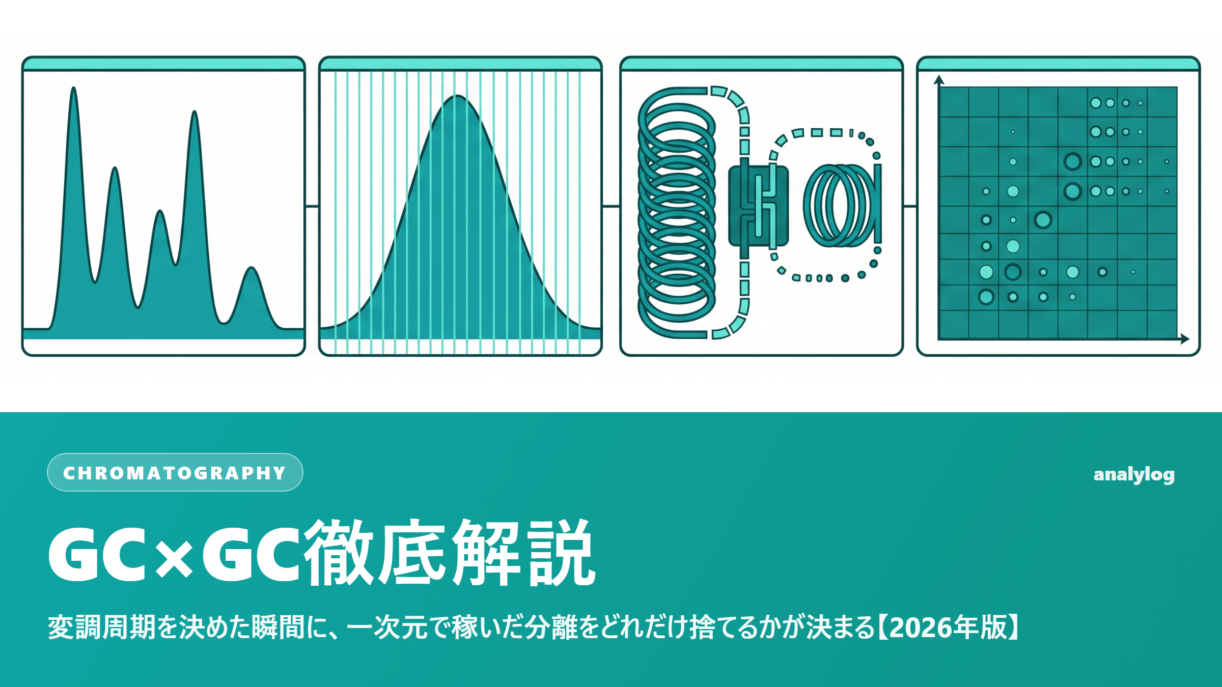 GC×GC徹底解説 ― 変調周期を決めた瞬間に、一次元で稼いだ分離をどれだけ捨てるかが決まる【2026年版】
