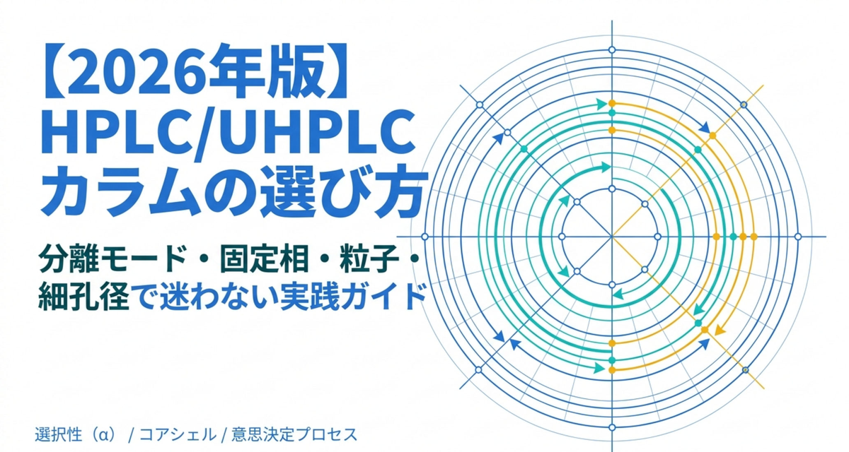 HPLC/UHPLCカラムの選び方 ― 分離モード・固定相・粒子・細孔径で迷わない実践ガイド【2026年版】