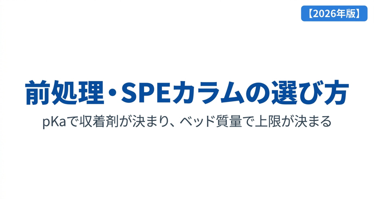 前処理・SPEカラムの選び方 ― pKaで収着剤が決まり、ベッド質量で上限が決まる【2026年版】