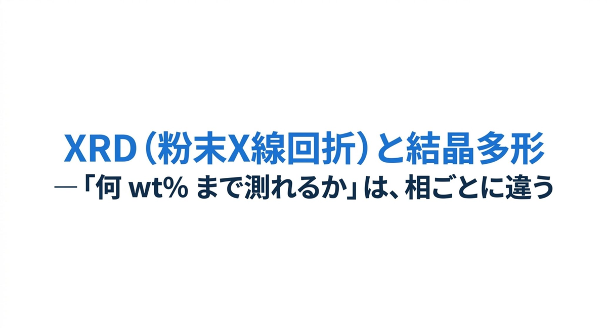 XRD（粉末X線回折）と結晶多形 ― 「何 wt% まで測れるか」は、相ごとに違う【2026年版】